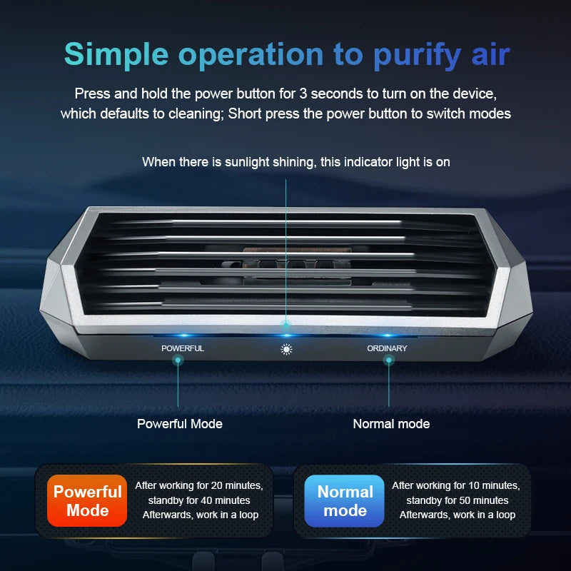 1Pc, Solar Purifier, Automatic Operation, Air Purifier with Vibration Sensor, Can Significantly Improve the Air inside the Car I