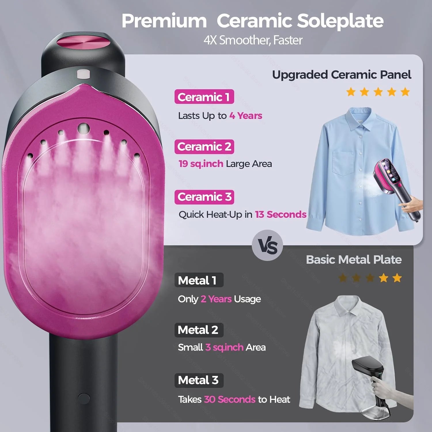 Handheld Steam Iron Garment Steamers Ironing Multi Functional Machine Travel Portable Ironing Machine Garment Ironing Machine